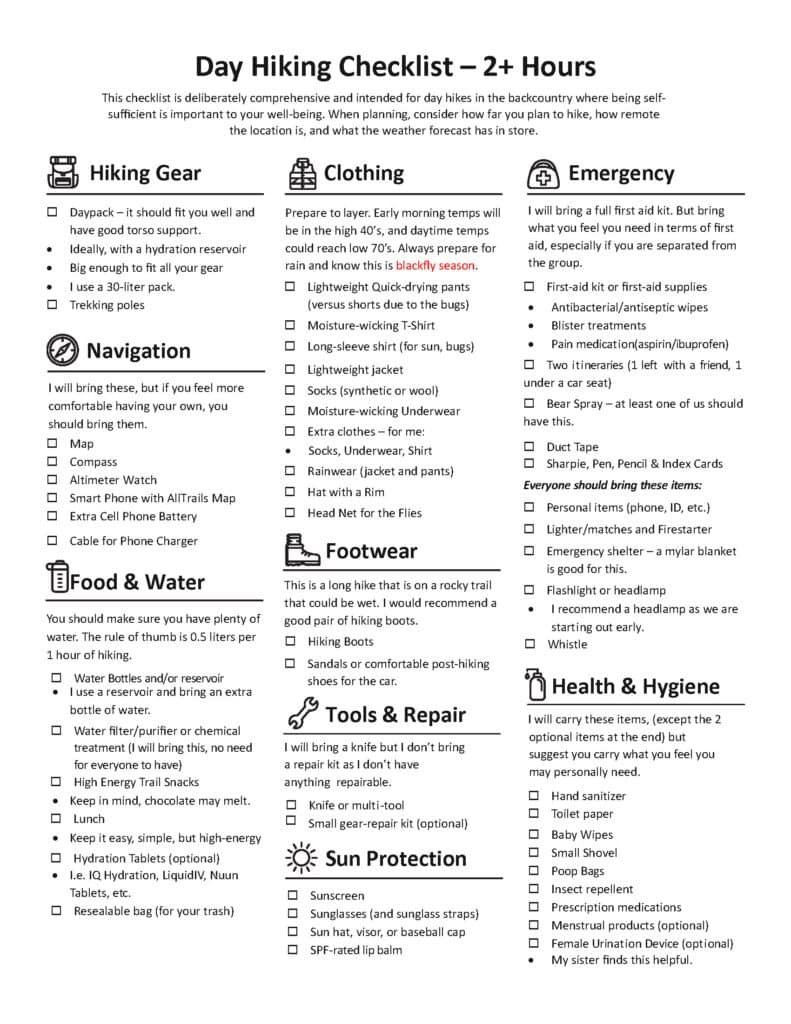 Essential day hiking checklist outlining gear, clothing, food, safety, and navigation items