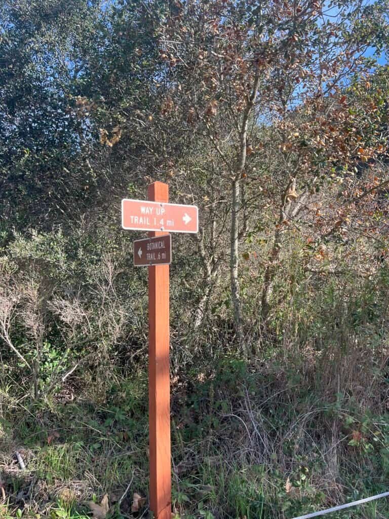 Trail markers at the Elfin Forest Recreational Reserve staging area in Escondido, California
